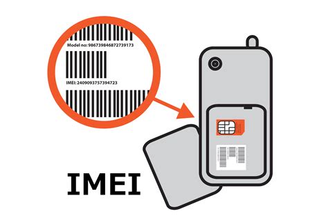 IMEI2.jpg