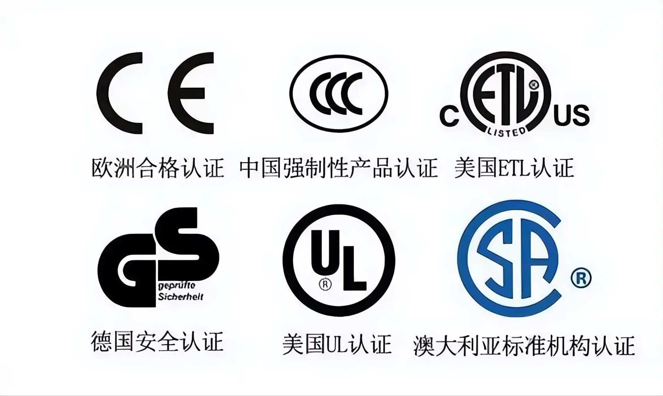 8各国认证证书.png